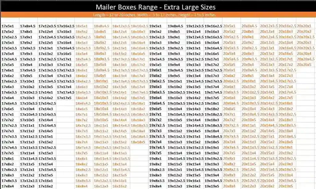 A extra large mailer box size comparison chart illustrating the different dimensions of mailer boxes available in the range.